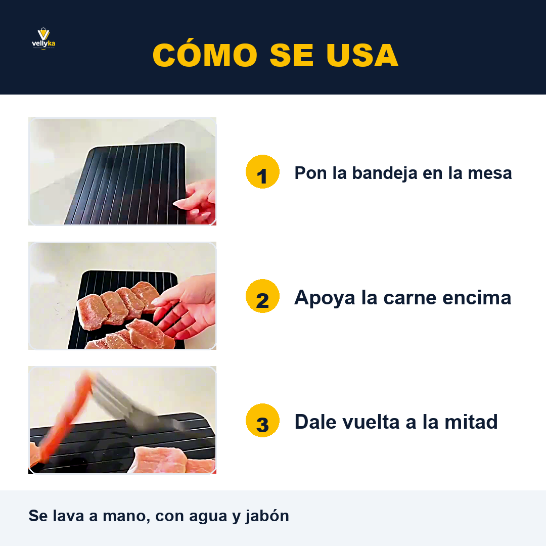 Los tres pasos para usar la bandeja TermoPlaca